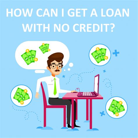 5000 Dollar Loans For Bad Credit